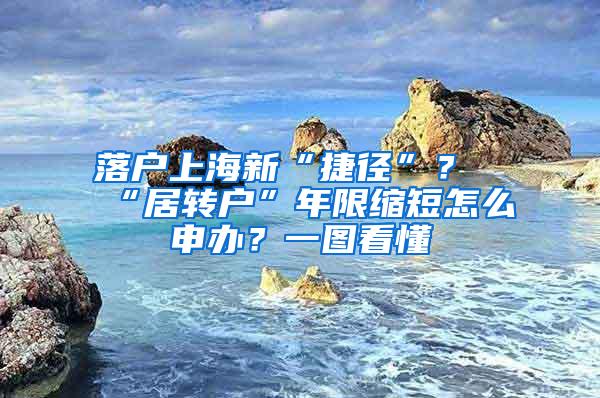 落户上海新“捷径”？“居转户”年限缩短怎么申办？一图看懂→