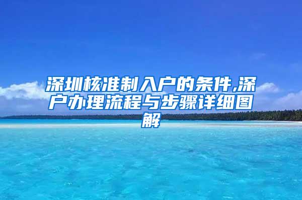 深圳核准制入户的条件,深户办理流程与步骤详细图解