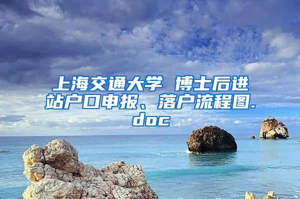 上海交通大学 博士后进站户口申报、落户流程图.doc