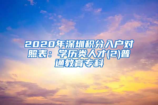 2020年深圳积分入户对照表：学历类人才(2)普通教育专科