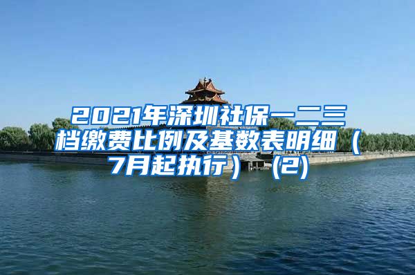 2021年深圳社保一二三档缴费比例及基数表明细（7月起执行） (2)