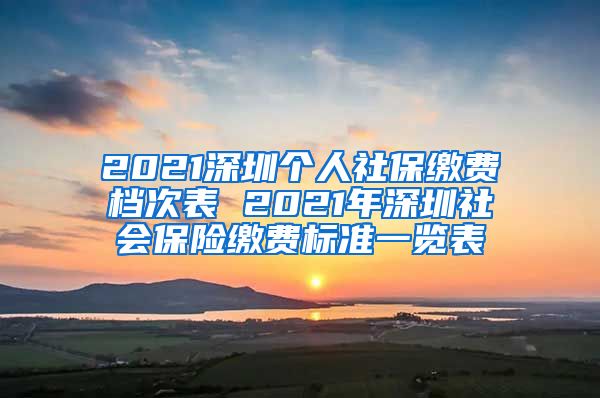 2021深圳个人社保缴费档次表 2021年深圳社会保险缴费标准一览表