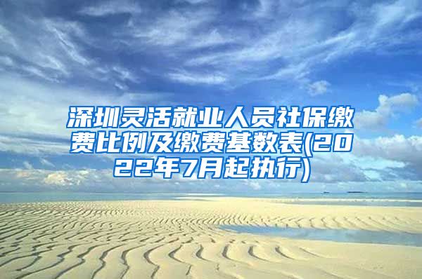 深圳灵活就业人员社保缴费比例及缴费基数表(2022年7月起执行)