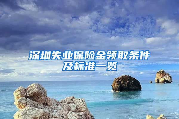 深圳失业保险金领取条件及标准一览