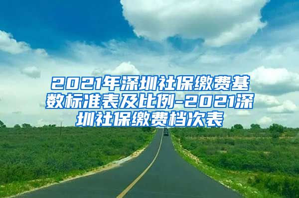 2021年深圳社保缴费基数标准表及比例-2021深圳社保缴费档次表