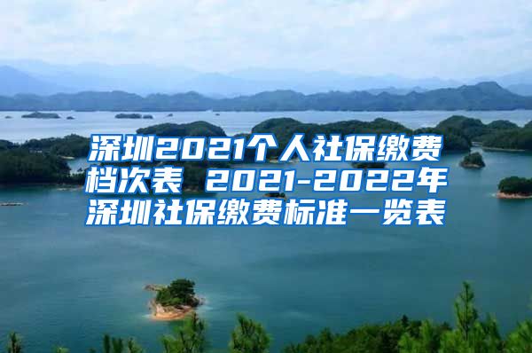 深圳2021个人社保缴费档次表 2021-2022年深圳社保缴费标准一览表