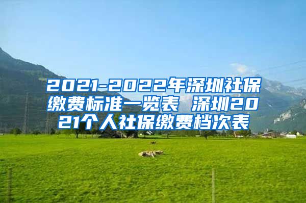 2021-2022年深圳社保缴费标准一览表 深圳2021个人社保缴费档次表