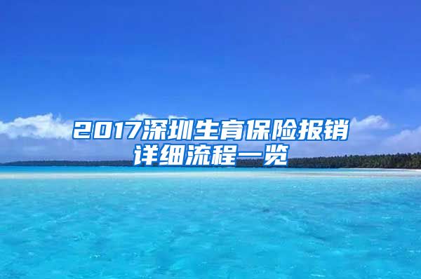 2017深圳生育保险报销详细流程一览