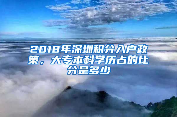 2018年深圳积分入户政策，大专本科学历占的比分是多少