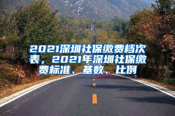2021深圳社保缴费档次表，2021年深圳社保缴费标准、基数、比例